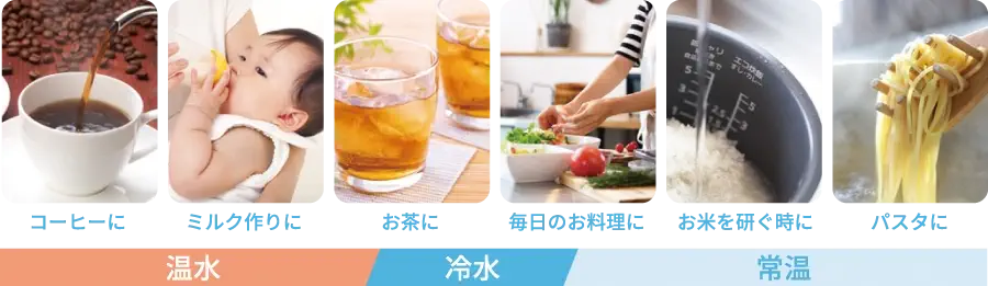 コーヒーに、ミルクづくりに、お茶に、毎日のお料理に、お米を研ぐときに、パスタに。